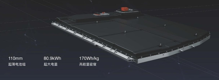 Energy Consumption and Battery Life How New Energy Vehicles Reduce Energy Consumption